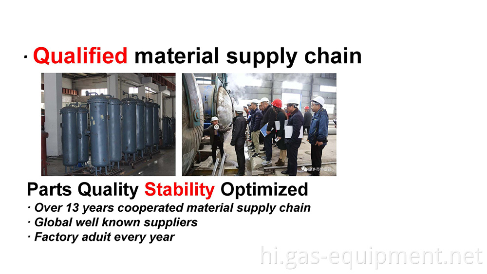एचएमआई कंट्रोल पैनल / टच स्क्रीन / पीएलसी के साथ उच्च प्रदर्शन पीएसए नाइट्रोजन एन 2 ऑक्सीजन ओ 2 उपकरण / उत्पादन मशीन
